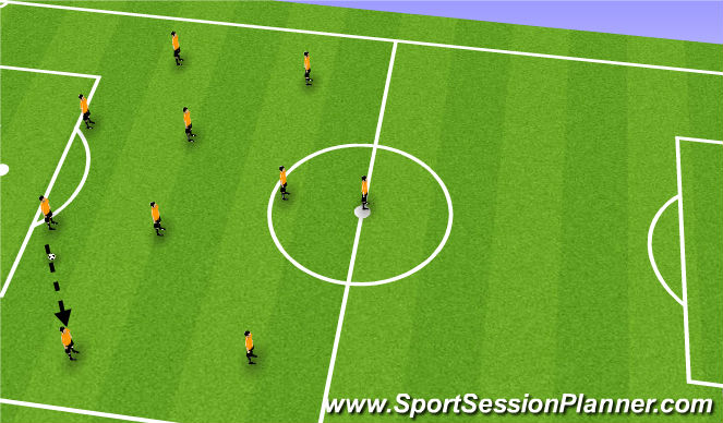Football/Soccer Session Plan Drill (Colour): 4-2-3-1 Shadow Play