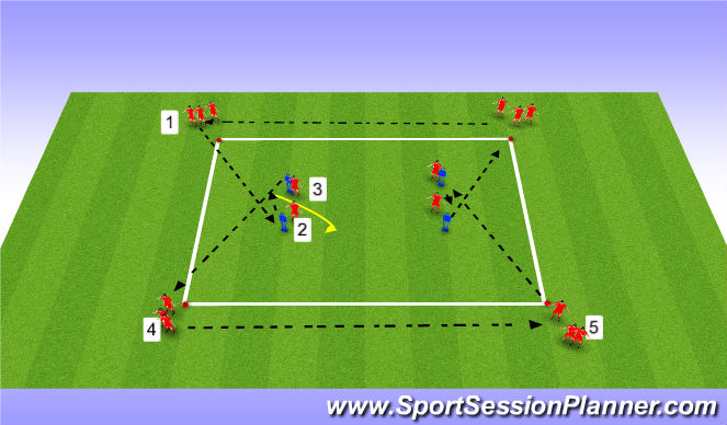 Football/Soccer Session Plan Drill (Colour): Warm up