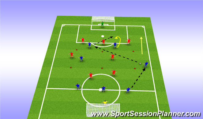 Football/Soccer Session Plan Drill (Colour): Component 2