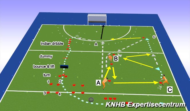 Hockey Session Plan Drill (Colour): Give and go