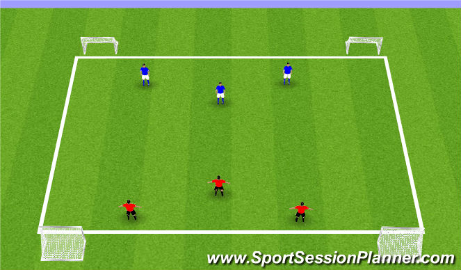 Football/Soccer Session Plan Drill (Colour): 3v3 - 4 Goal Game