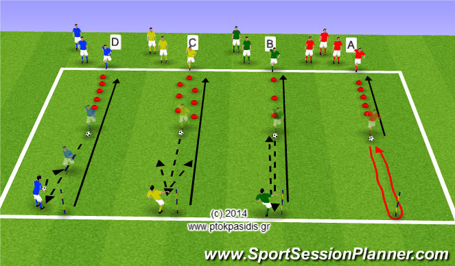 Football/Soccer Session Plan Drill (Colour): 4 Ασκήσεις