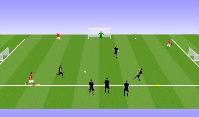 Football/Soccer Session Plan Drill (Colour): 3 vs 3 (SSG)