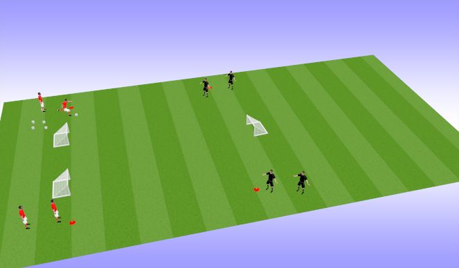 Football/Soccer Session Plan Drill (Colour): Conditioned Game (SSG)