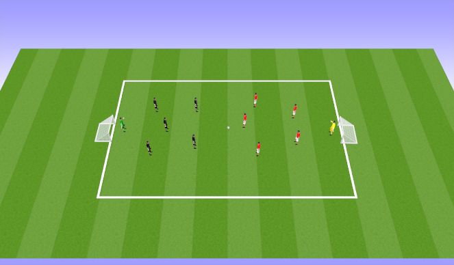 Football/Soccer Session Plan Drill (Colour): 5v5 or 6v6