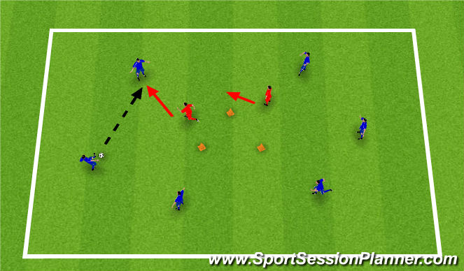 Football/Soccer Session Plan Drill (Colour): 3 goal defend