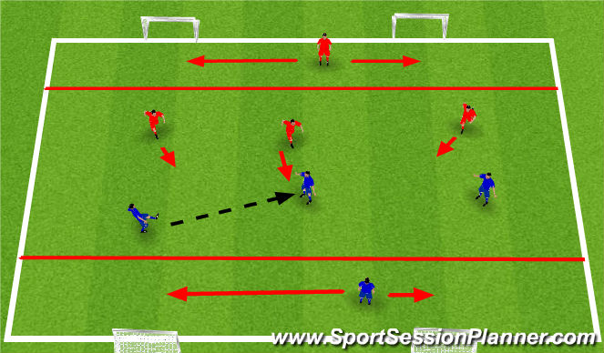 Football/Soccer Session Plan Drill (Colour): Sweeper game SSG