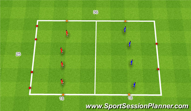 Football/Soccer Session Plan Drill (Colour): Defensive Positioning
