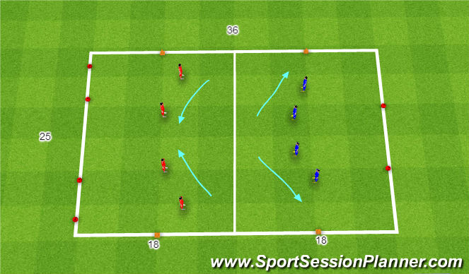 Football/Soccer Session Plan Drill (Colour): Ideal Positioning