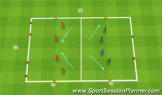 Football/Soccer Session Plan Drill (Colour): Ideal Positioning
