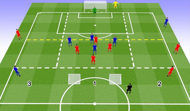 Football/Soccer Session Plan Drill (Colour): Screen 1