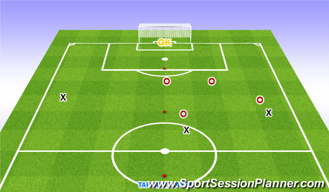 Football/Soccer Session Plan Drill (Colour): Expanded Practice