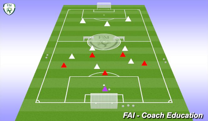 Football/Soccer Session Plan Drill (Colour): Playing through