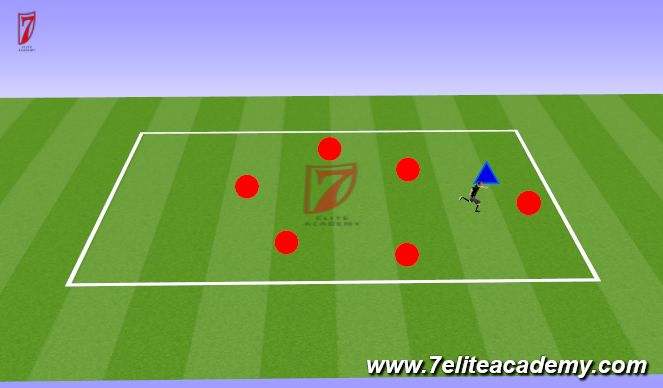 Football/Soccer Session Plan Drill (Colour): Toilet Tag