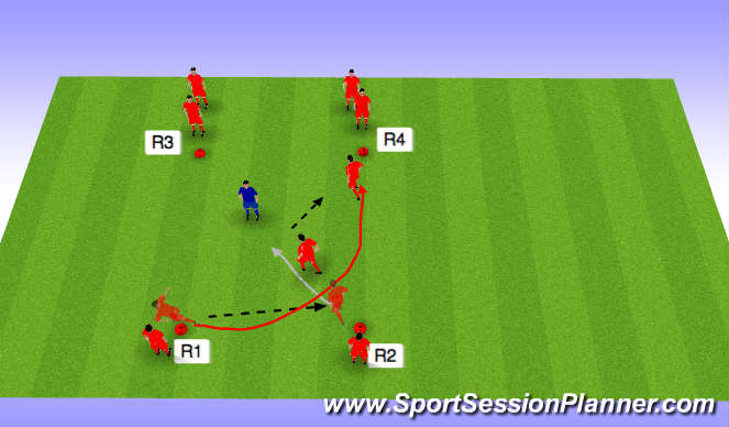 Football/Soccer Session Plan Drill (Colour): introduction to Overlap