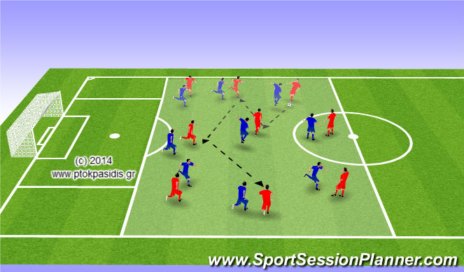 Football/Soccer Session Plan Drill (Colour): ΠΡΟΘΕΡΜΑΝΣΗ