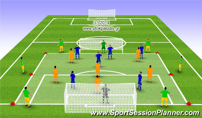 Football/Soccer Session Plan Drill (Colour): ΤΑΚΤΙΚΗ ΣΥΝΕΡΓΑΣΙΑΣ και ΣΚΟΡΑΡΙΣΜΑΤΟΣ