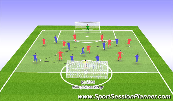 Football/Soccer Session Plan Drill (Colour): ΕΛΕΥΘΕΡΟ ΠΑΙΧΝΙΔΙ - ΑΠΟΘΕΡΑΠΕΙΑ