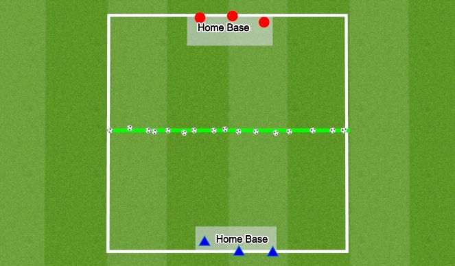 Football/Soccer Session Plan Drill (Colour): Capture the balls