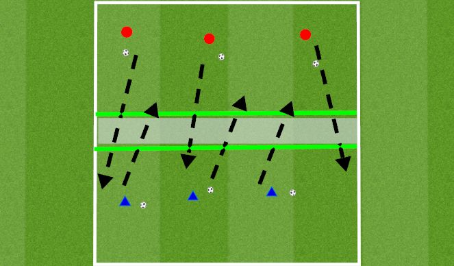 Football/Soccer Session Plan Drill (Colour): Clean Backyard