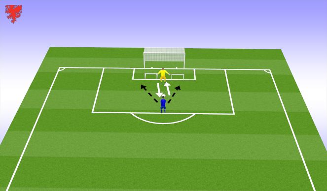 Football/Soccer Session Plan Drill (Colour): EX1