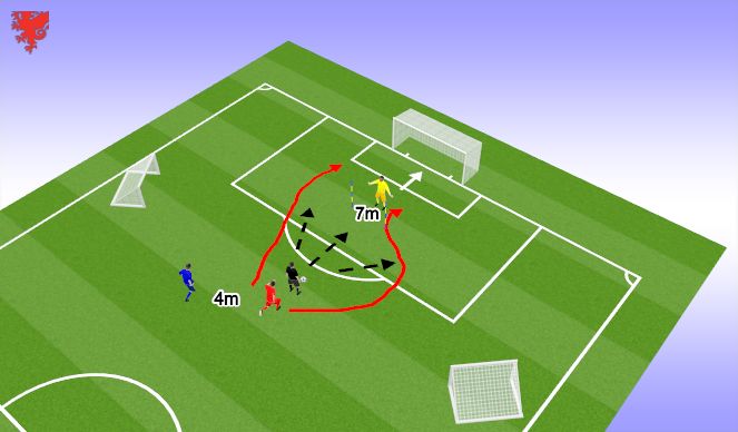 Football/Soccer Session Plan Drill (Colour): EX3
