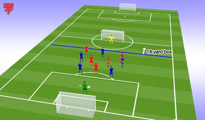 Football/Soccer Session Plan Drill (Colour): SSGs
