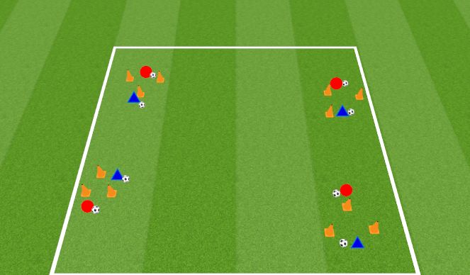 Football/Soccer Session Plan Drill (Colour): Dinosaur Tag