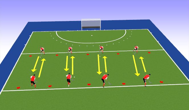 Hockey Session Plan Drill (Colour): Screen 1