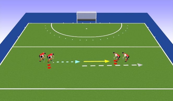 Hockey Session Plan Drill (Colour): Continuous Lines (Passing)
