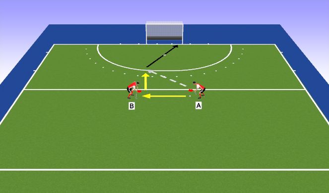 Hockey Session Plan Drill (Colour): Square + Through