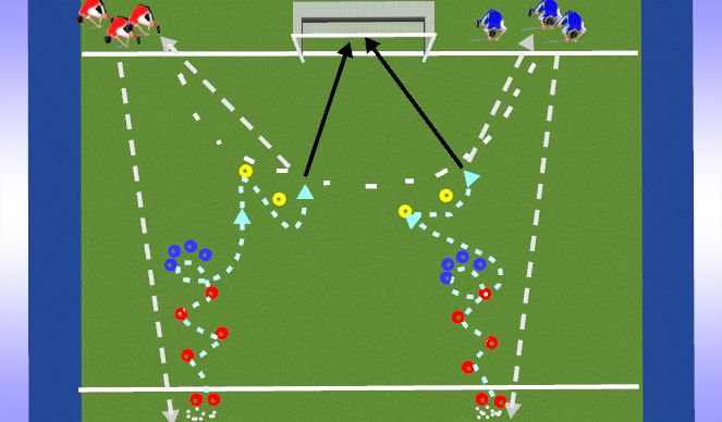 Hockey Session Plan Drill (Colour): Relays