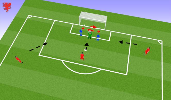 Football/Soccer Session Plan Drill (Colour): EX1