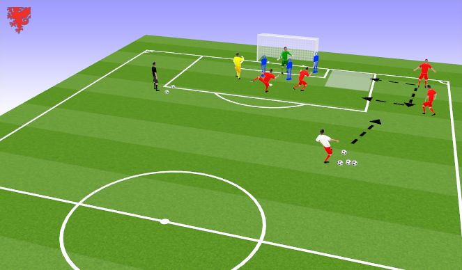 Football/Soccer Session Plan Drill (Colour): EX2