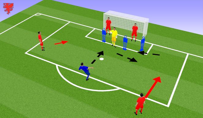 Football/Soccer Session Plan Drill (Colour): EX3