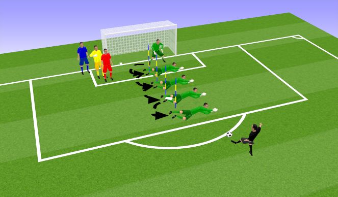Fútbol Ejercicio del Plan de Sesiones (Color): תרגיל 1