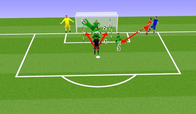 Fútbol Ejercicio del Plan de Sesiones (Color): תרגיל 2