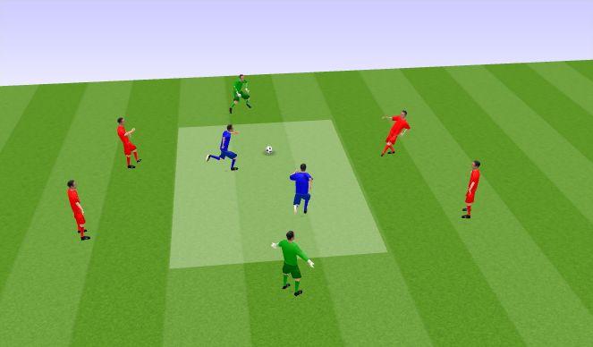 Football/Soccer Session Plan Drill (Colour): Defensive Principles