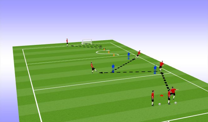 Football/Soccer Session Plan Drill (Colour): Screen 1