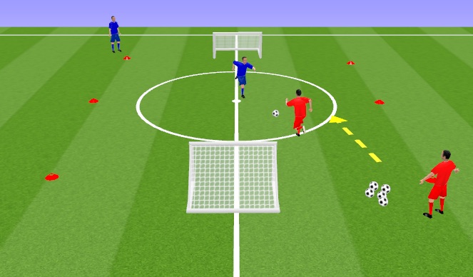 Football/Soccer Session Plan Drill (Colour): 1v1 Animation