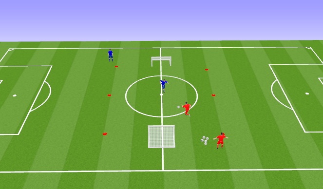 Football/Soccer Session Plan Drill (Colour): 1v1