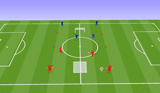 Football/Soccer Session Plan Drill (Colour): 2v2