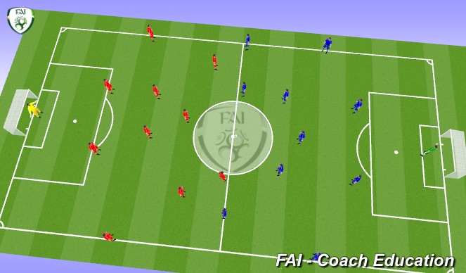 Football/Soccer Session Plan Drill (Colour): Screen 3