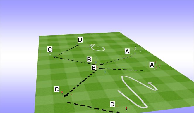 Football/Soccer Session Plan Drill (Colour): Screen 1