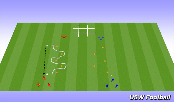 Fútbol Ejercicio del Plan de Sesiones (Color): Screen 1