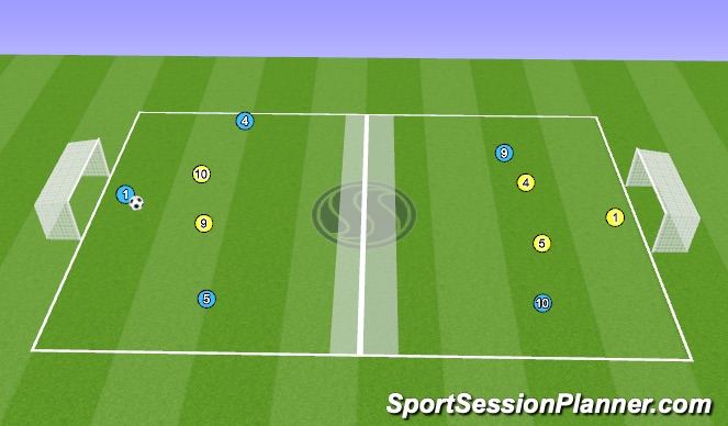 Football/Soccer Session Plan Drill (Colour): 4v4 with Neutral Zone - Animation 