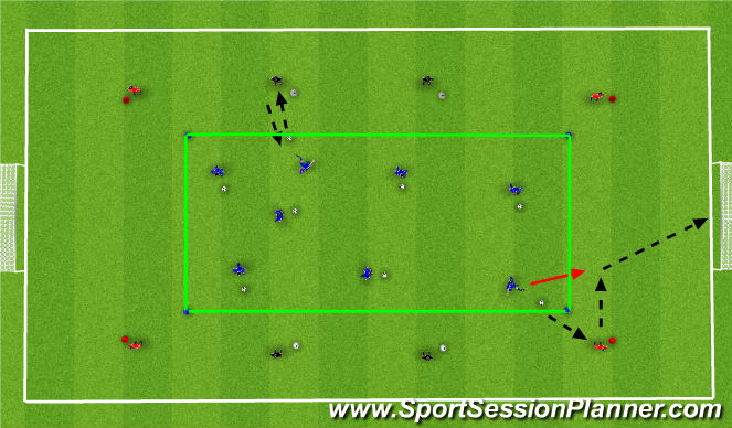 Football/Soccer Session Plan Drill (Colour): Non-Opposed