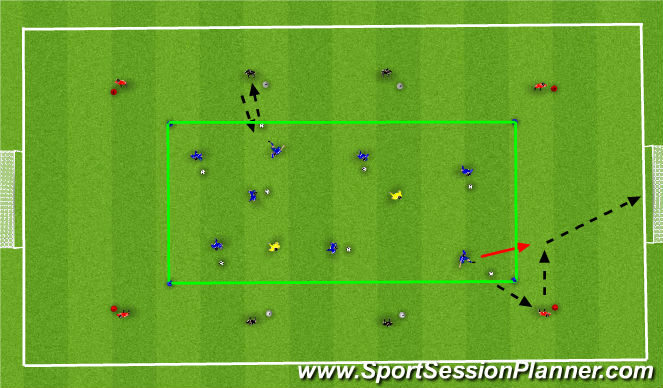 Football/Soccer Session Plan Drill (Colour): Add Defender