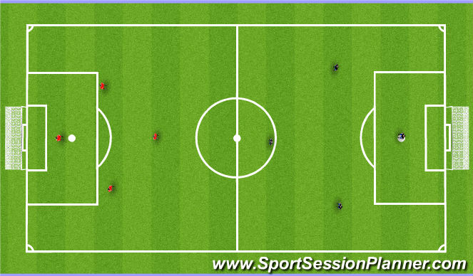 Football/Soccer Session Plan Drill (Colour): SSG