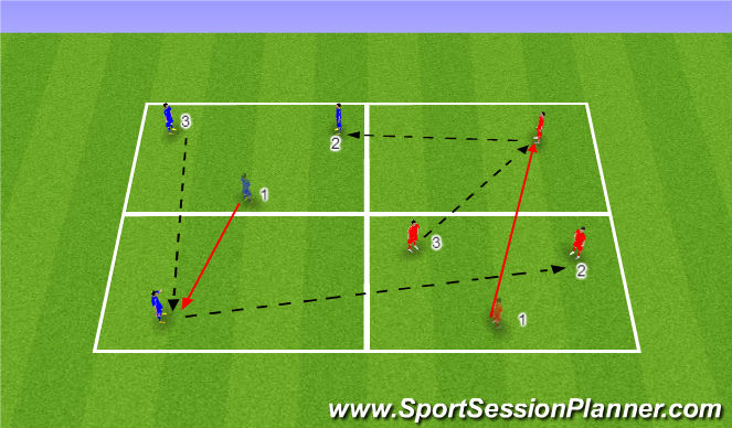 Football/Soccer Session Plan Drill (Colour): Warm Up